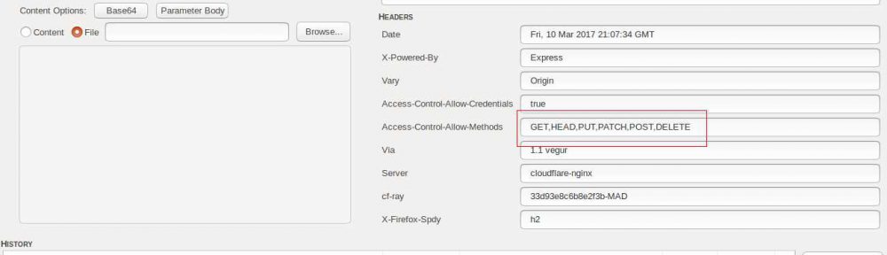 Método Options